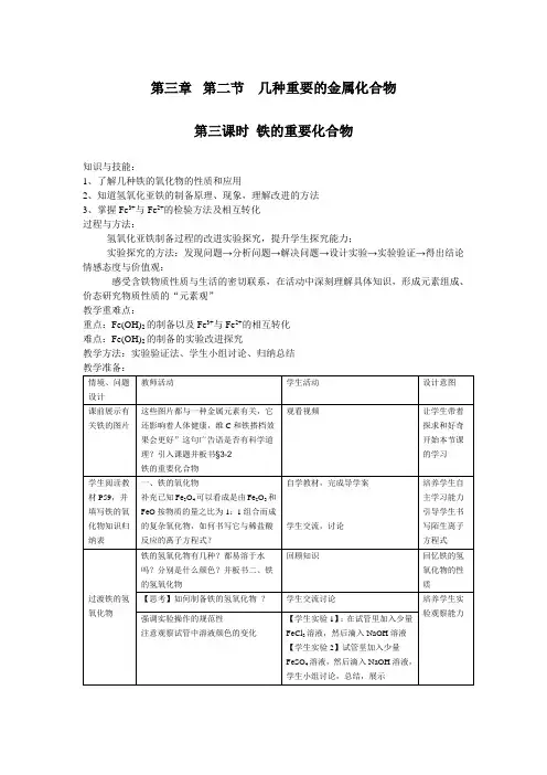 铁的重要化合物 2