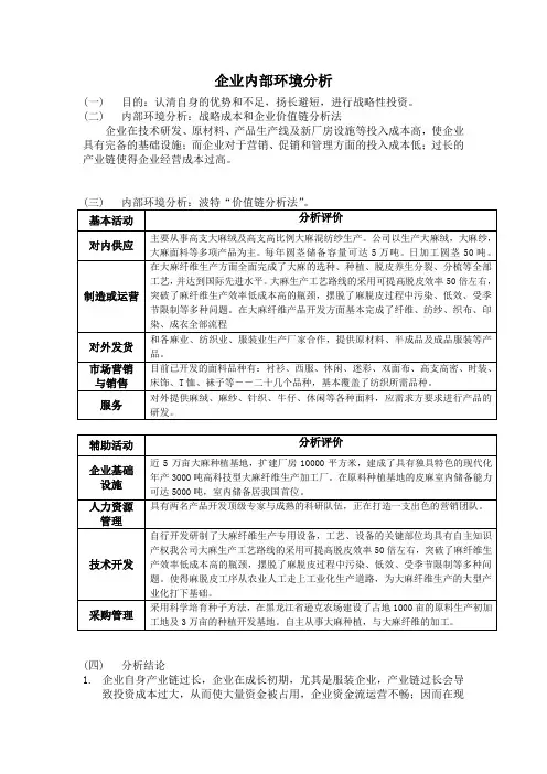 企业内部环境分析 2