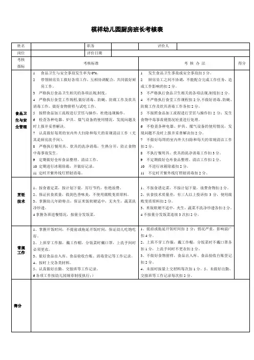 厨房班长绩效考核表