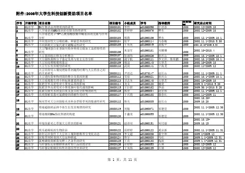 大学生科研立项课题