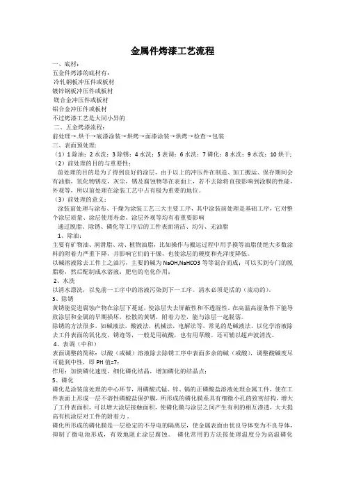 金属件烤漆工艺流程 2