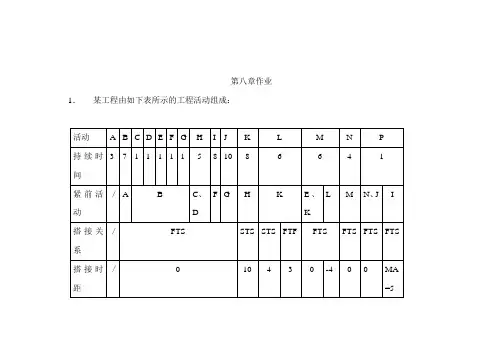第八章作业