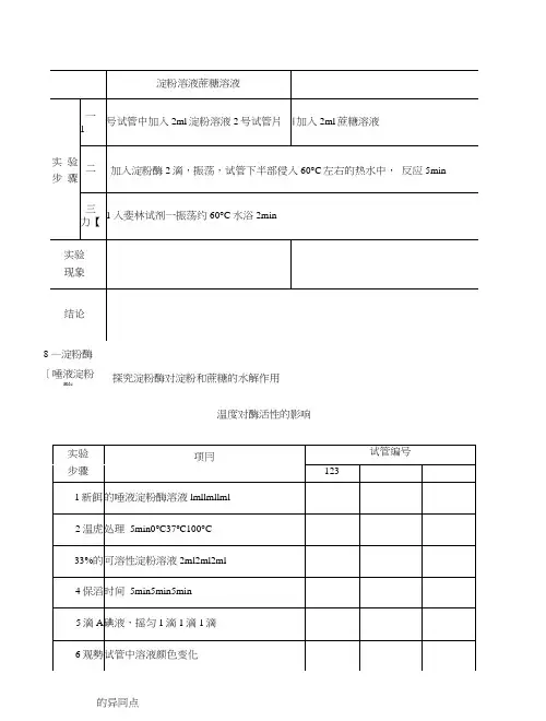 探究淀粉酶对淀粉和蔗糖的水解作用