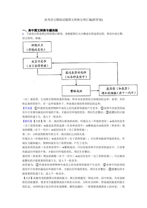 高考语文模拟试题图文转换分类汇编(附答案)