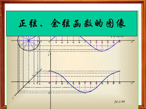 4.8正弦、余弦函数的图象