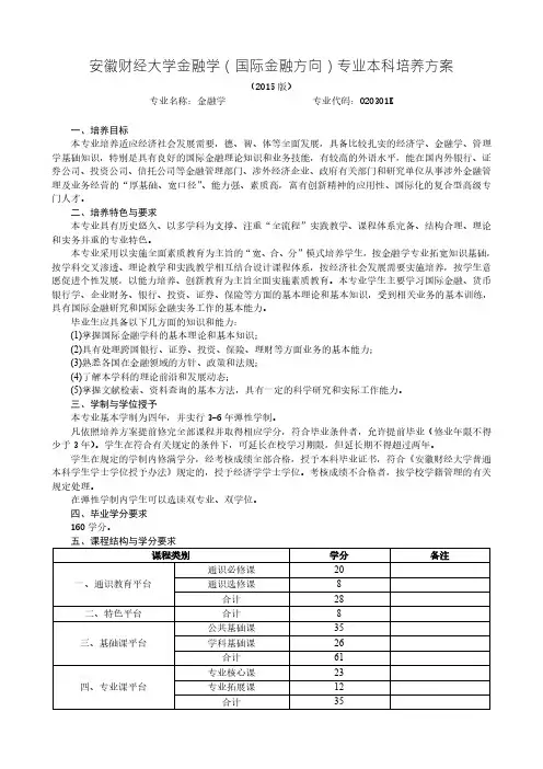 安徽财经大学金融学国际金融方向专业本科-安徽财经大学教务处