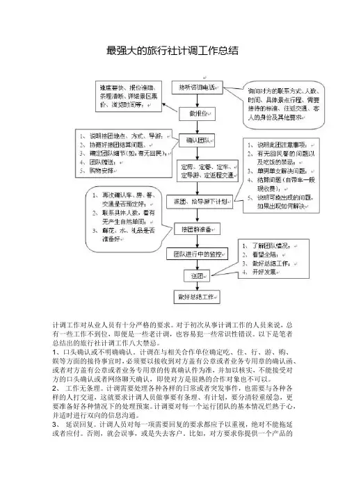 最强大的旅行社计调工作总结