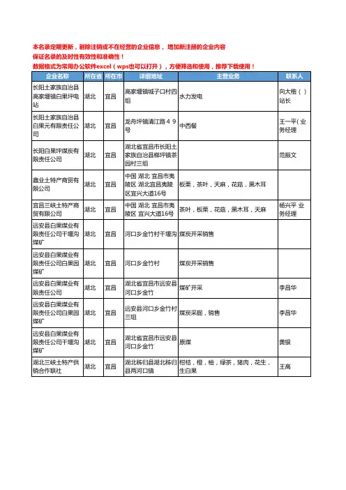 2020新版湖北省宜昌白果工商企业公司名录名单黄页大全11家