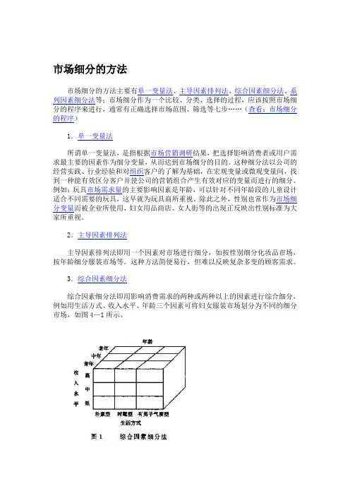 市场细分的方法 2