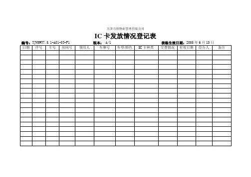 IC卡发放情况登记表.doc
