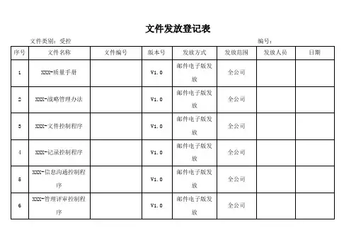 ISO9000文件收发登记表-模板