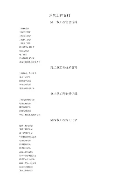 建筑工程资料全套表格
