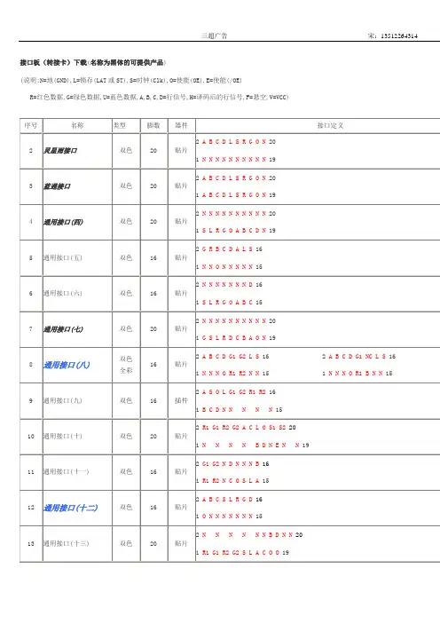各种HUB转接板接口定义