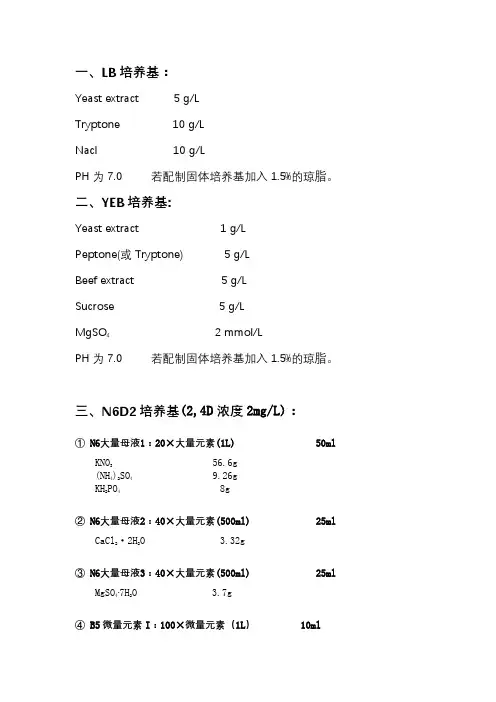 培养基配方