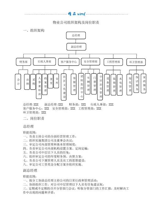 物业公司组织架构及岗位职责33041