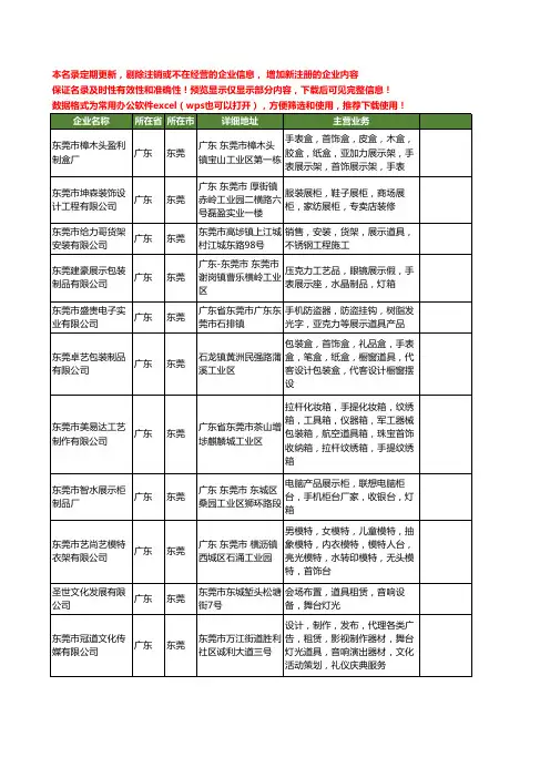 新版广东省东莞道具工商企业公司商家名录名单联系方式大全300家