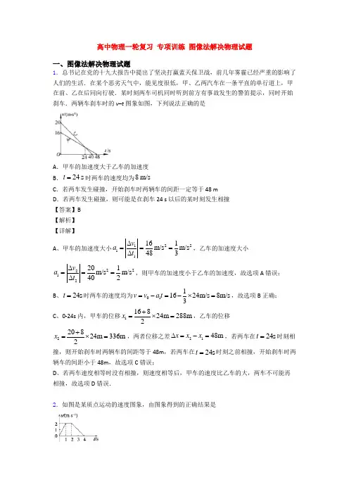 高中物理一轮复习 专项训练 图像法解决物理试题