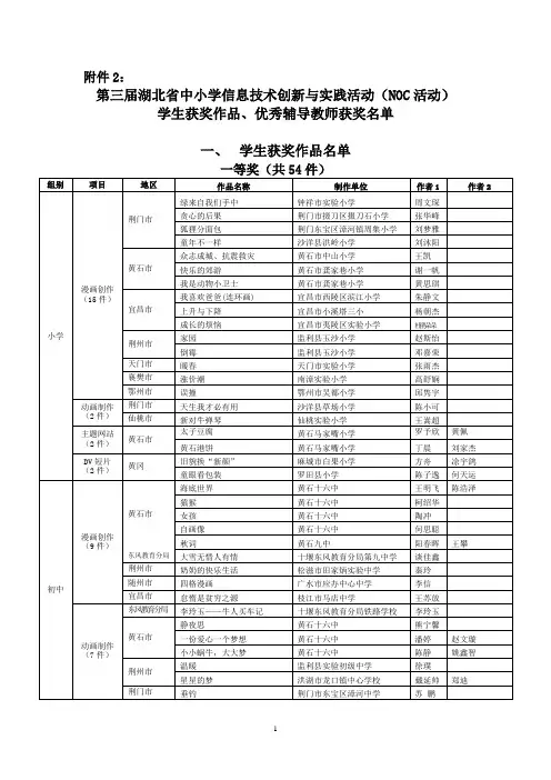 第三届湖北省中小学信息技术创新与实践活动(NOC活动)
