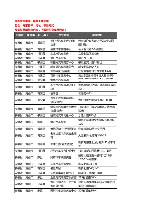 新版安徽省黄山市汽车装具企业公司商家户名录单联系方式地址大全112家