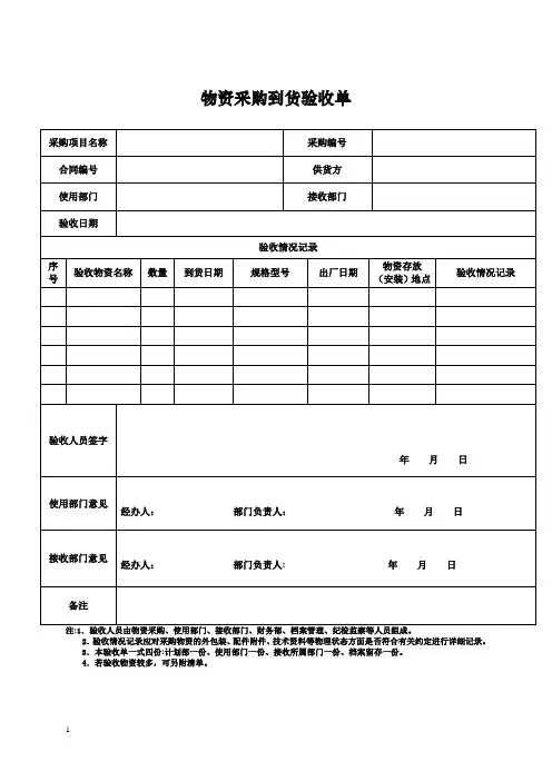 物资采购到货验收单【最新范本模板】