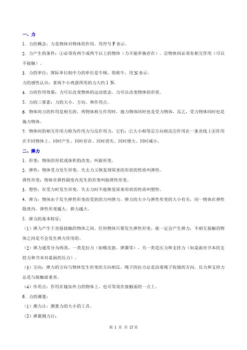 力、弹力、重力、摩擦力(基础)