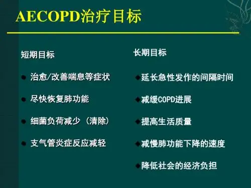 AECOPD治疗PPT课件