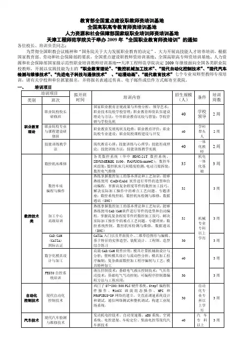 教育部全国重点建设职教师资培训基地