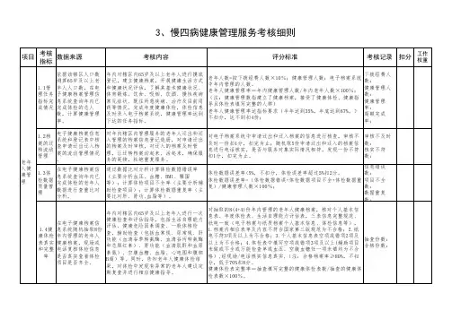 3.慢病部分考核细则18-22