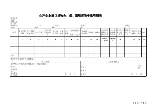 生产企业出口货物免、抵、退税货物申报明细表