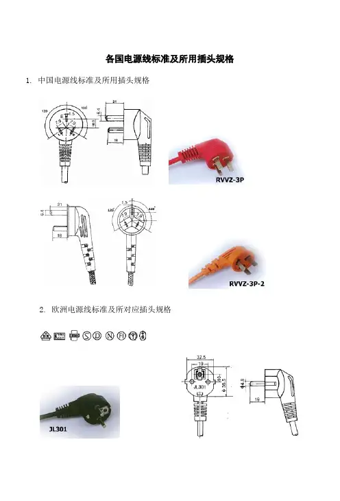 各国电源线标准及所用插头规格