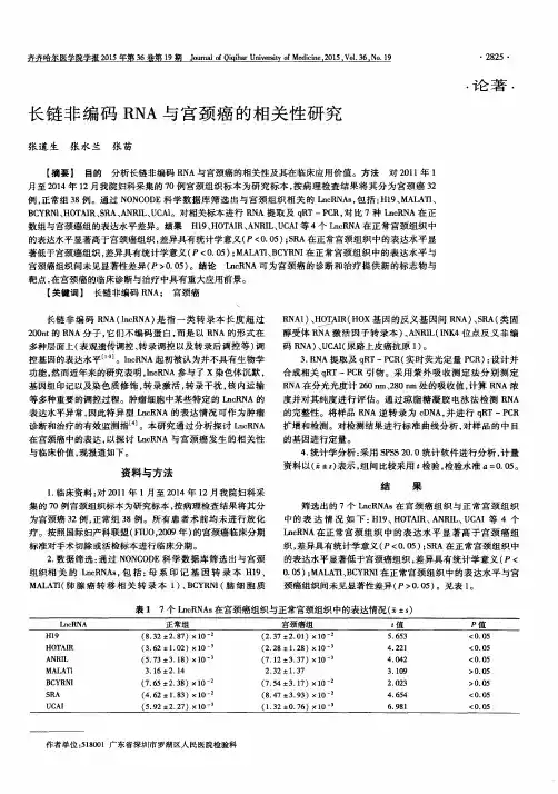 长链非编码RNA与宫颈癌的相关性研究
