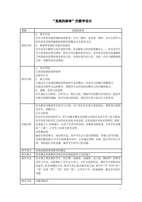 《直线的倾斜角与斜率》教学设计-优秀教案