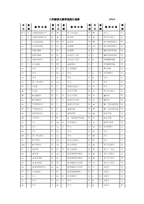 2016、8三年级语文教学计划 (2)