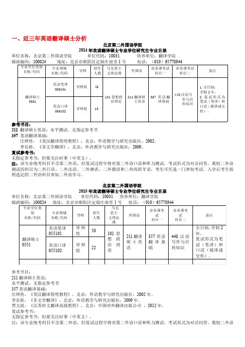 北二外翻译硕士  近三年英语翻译分析 招生目录、招生人数、就业情况、招生简章