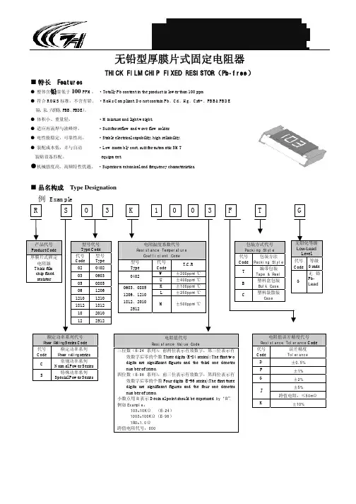 贴片电阻规格