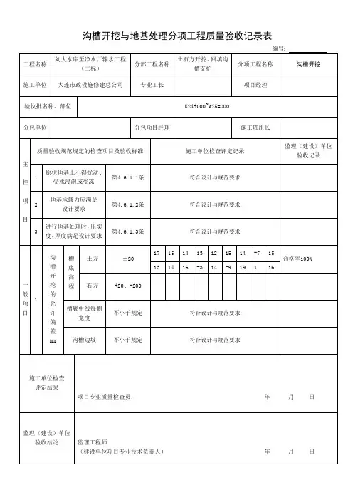 沟槽开挖与地基处理分项工程质量验收记录表