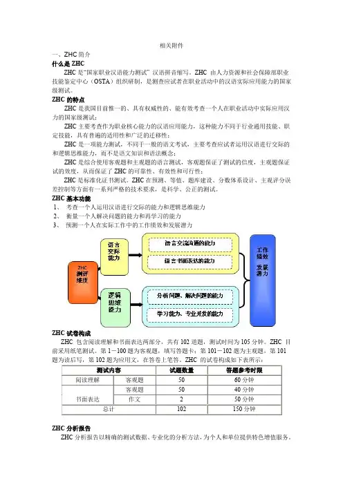 相关zhc简介及测试样题  欢迎访问北京农业职业学院网站