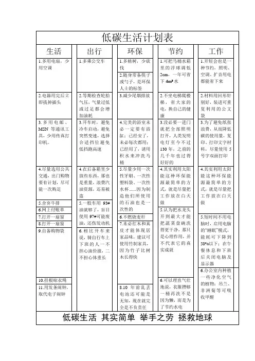 低碳生活计划表