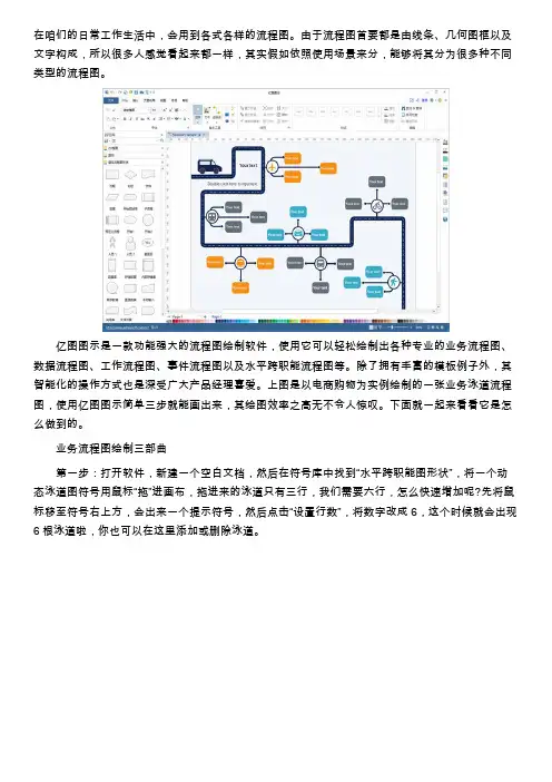 能画流程图的软件有哪些