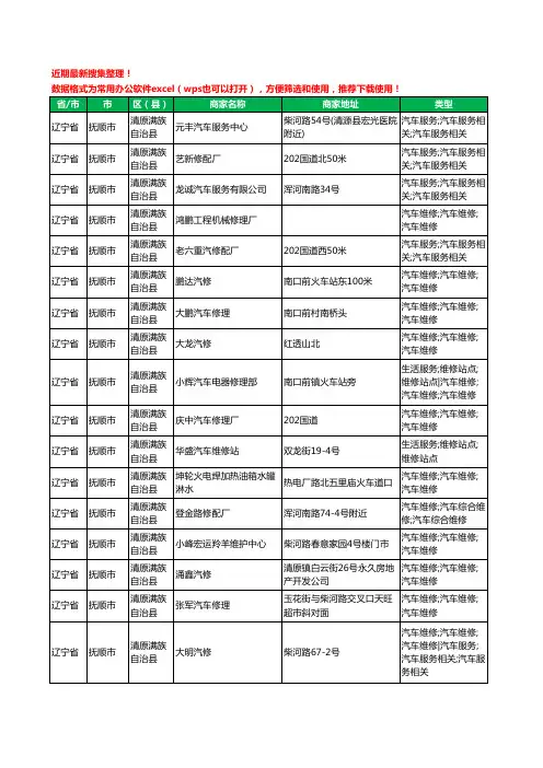 2020新版辽宁省抚顺市清原满族自治县汽车维修工商企业公司商家名录名单黄页联系方式电话大全106家