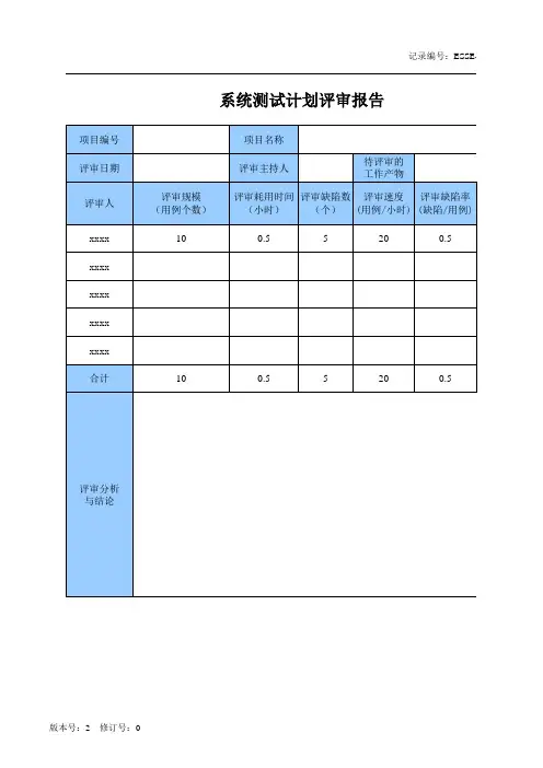 CMMI系统测试计划评审报告