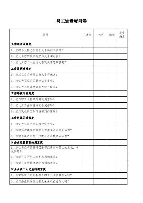 员工满意度调查表