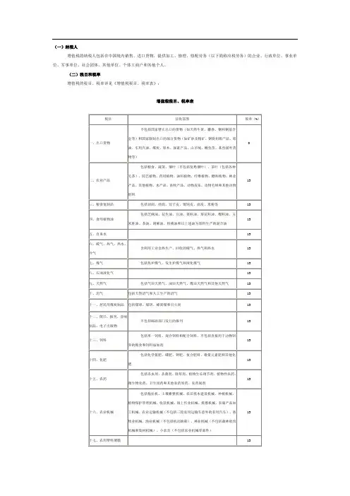 增值税税目、税率表 2