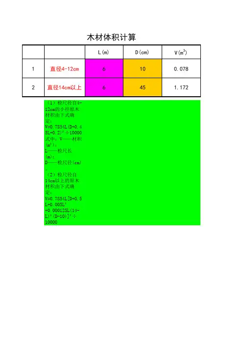 木材材积表及计算公式