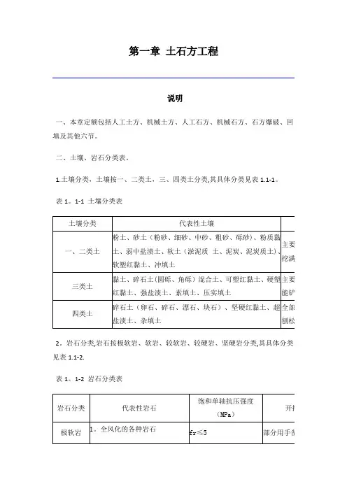 贵州省2016装饰装修建筑定额计算规则
