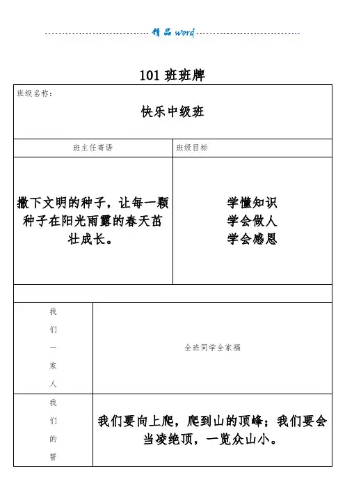 各班班牌