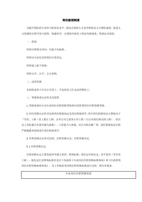 岗位级别制度