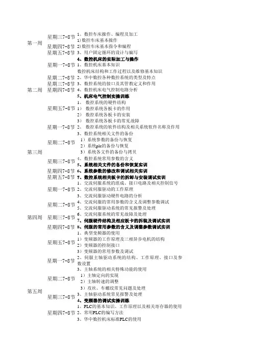 数控车床维修培训计划