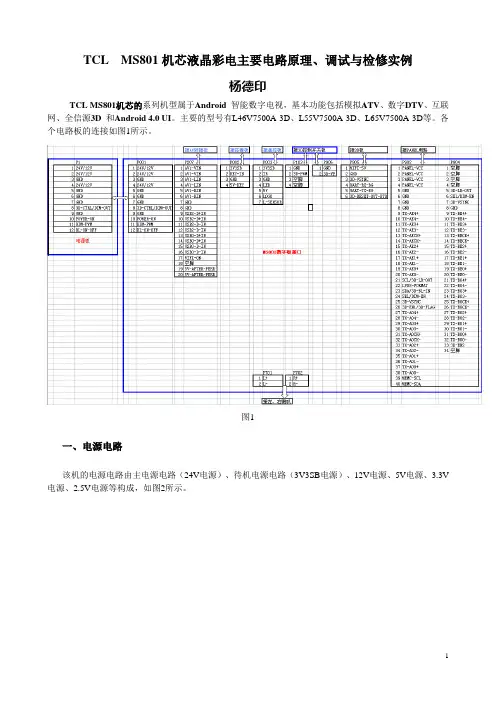 TCLMS801机芯电路原理与故障检修实例资料