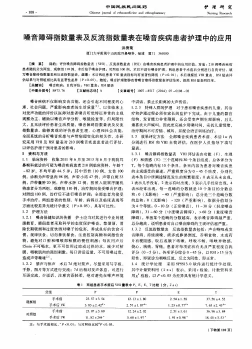 嗓音障碍指数量表及反流指数量表在嗓音疾病患者护理中的应用